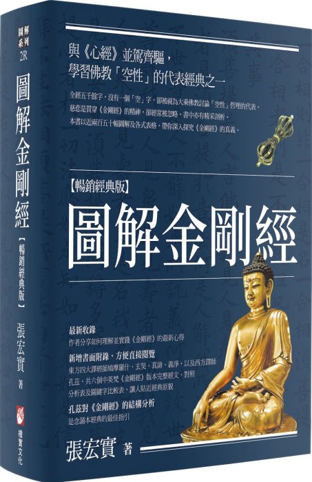 產品圖