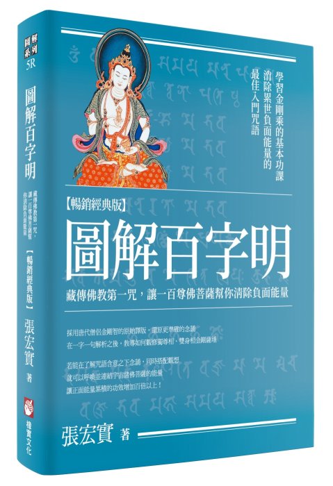 產品圖