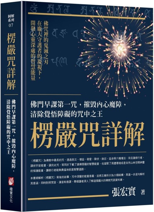 產品圖
