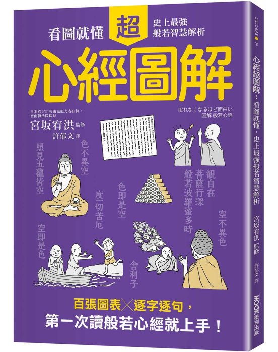 產品圖