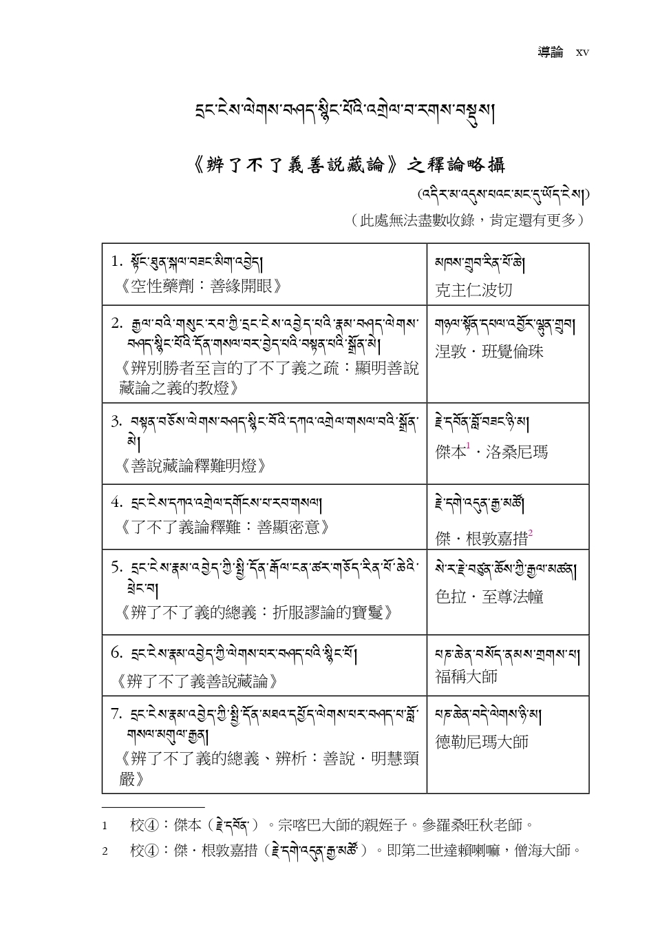 辨了不了義善說藏論(藏漢對照) - 法鼓文化心靈網路書店