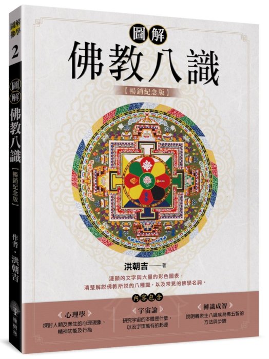 產品圖